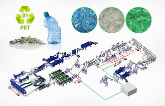 Schiacciando plastica residua che ricicla la macchina 600 di pelletizzazione - grande capacità 3000kg/H