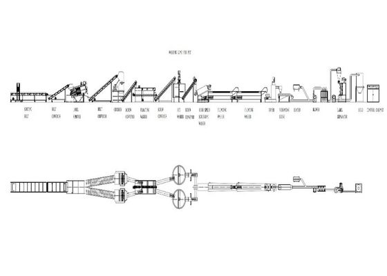 Schiacciando plastica residua che ricicla la macchina 600 di pelletizzazione - grande capacità 3000kg/H