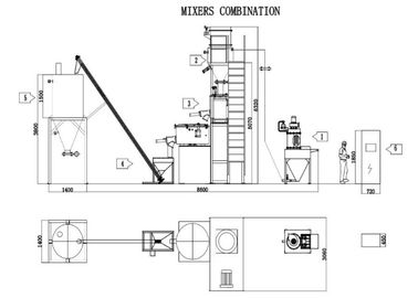Miscelatore ad alta velocità iniezione/dell'estrusione per potere di plastica di controllo automatico 11KW