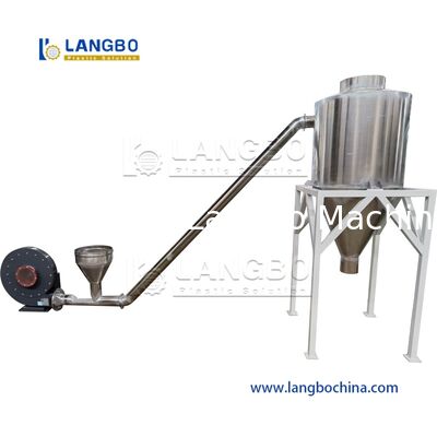 Linea di granulazione per compounding e estrusione bicomponente con taglio a caldo a faccia di dado in PVC